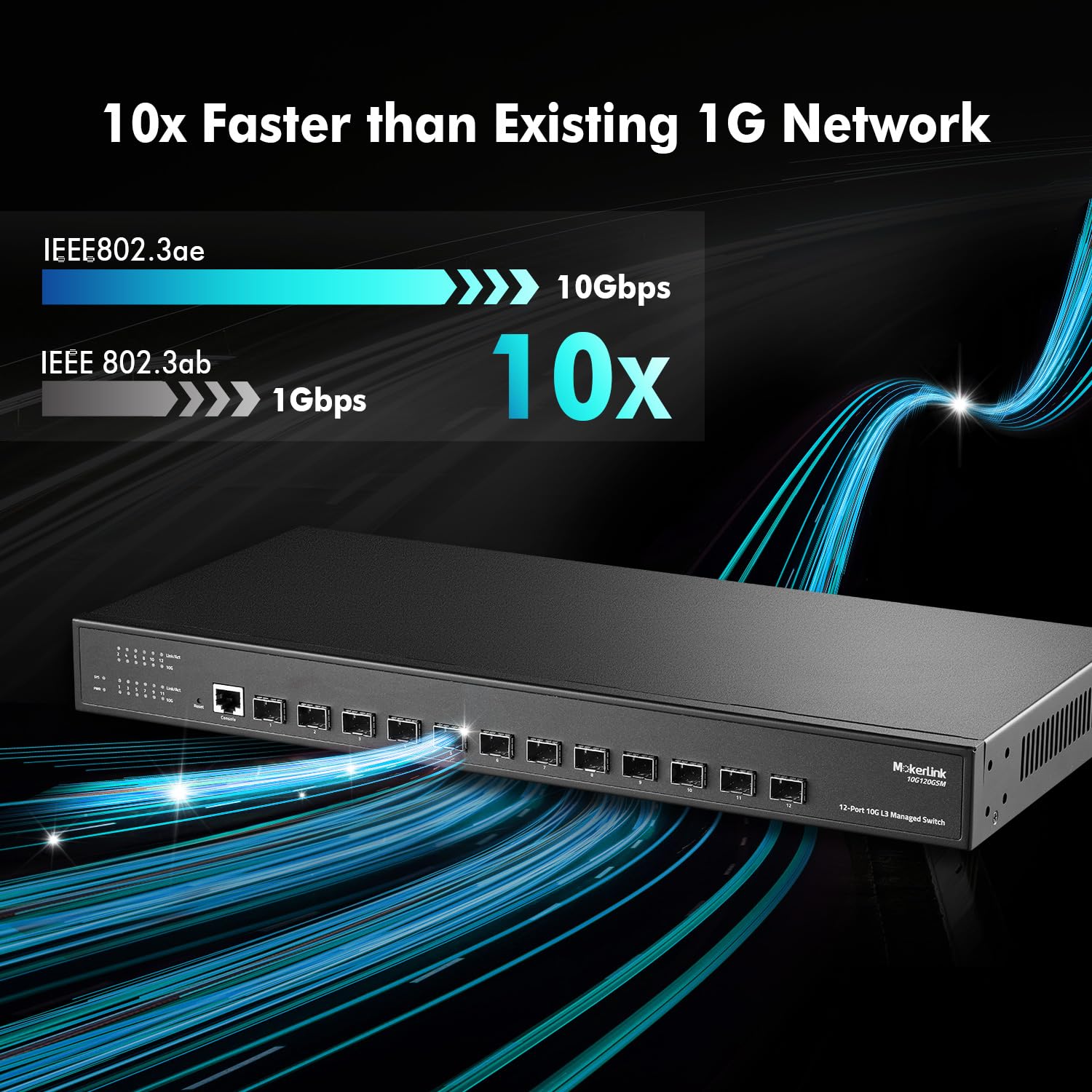 MokerLink 12 Port 10Gbps SFP+ Managed Fiber Switch | 240Gbps Bandwidth | L3 Managed | Supports 1G/10G SFP+ Modules | Ideal for Data Centers, Enterprise Networks & High-Speed Internet Connectivity