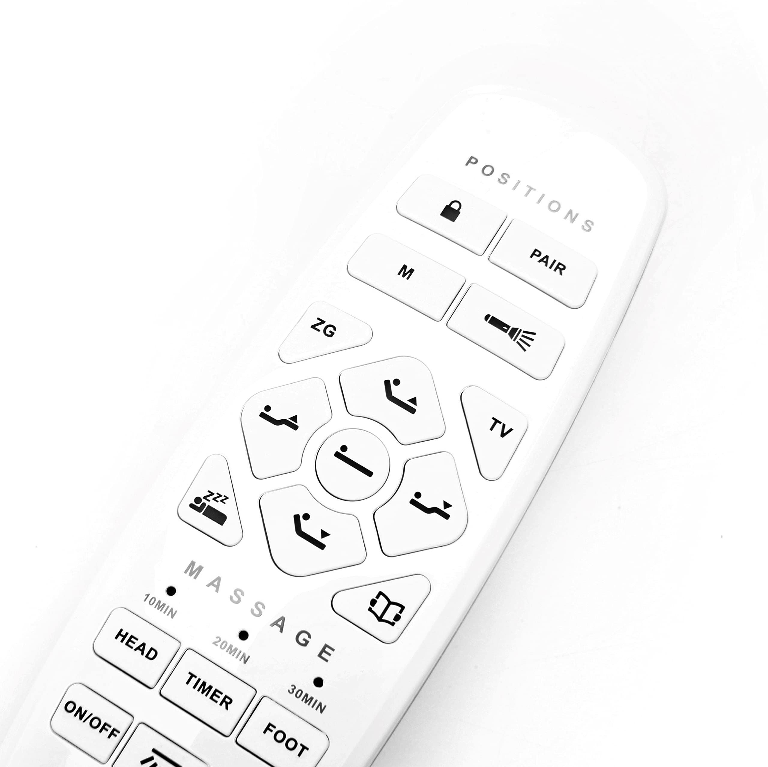 Okin Wireless Remote Replacement Hand Control for Electric Adjustable Beds RF.27.19.33 - Compatible with Adjustable Bed Frames, Perfect for Home Use, Hospitals, and Nursing Care Facilities
