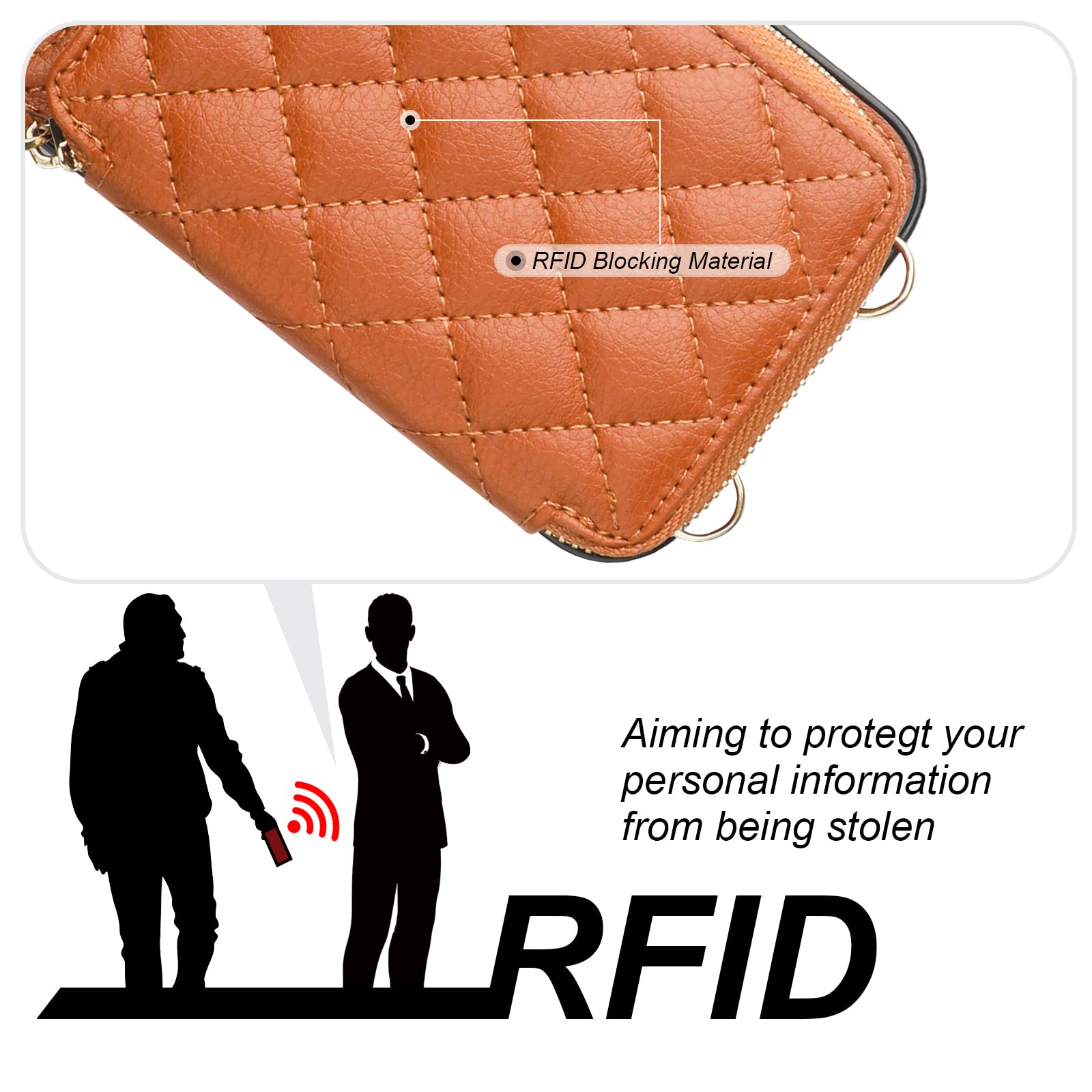 RFID Blocking PU Leather Crossbody Wallet Case for iPhone 11 - Zipper Handbag Purse with Card Slots, Kickstand & Wrist Strap (6.1 Inch, Brown) | Perfect for Travel, Shopping & Everyday Use
