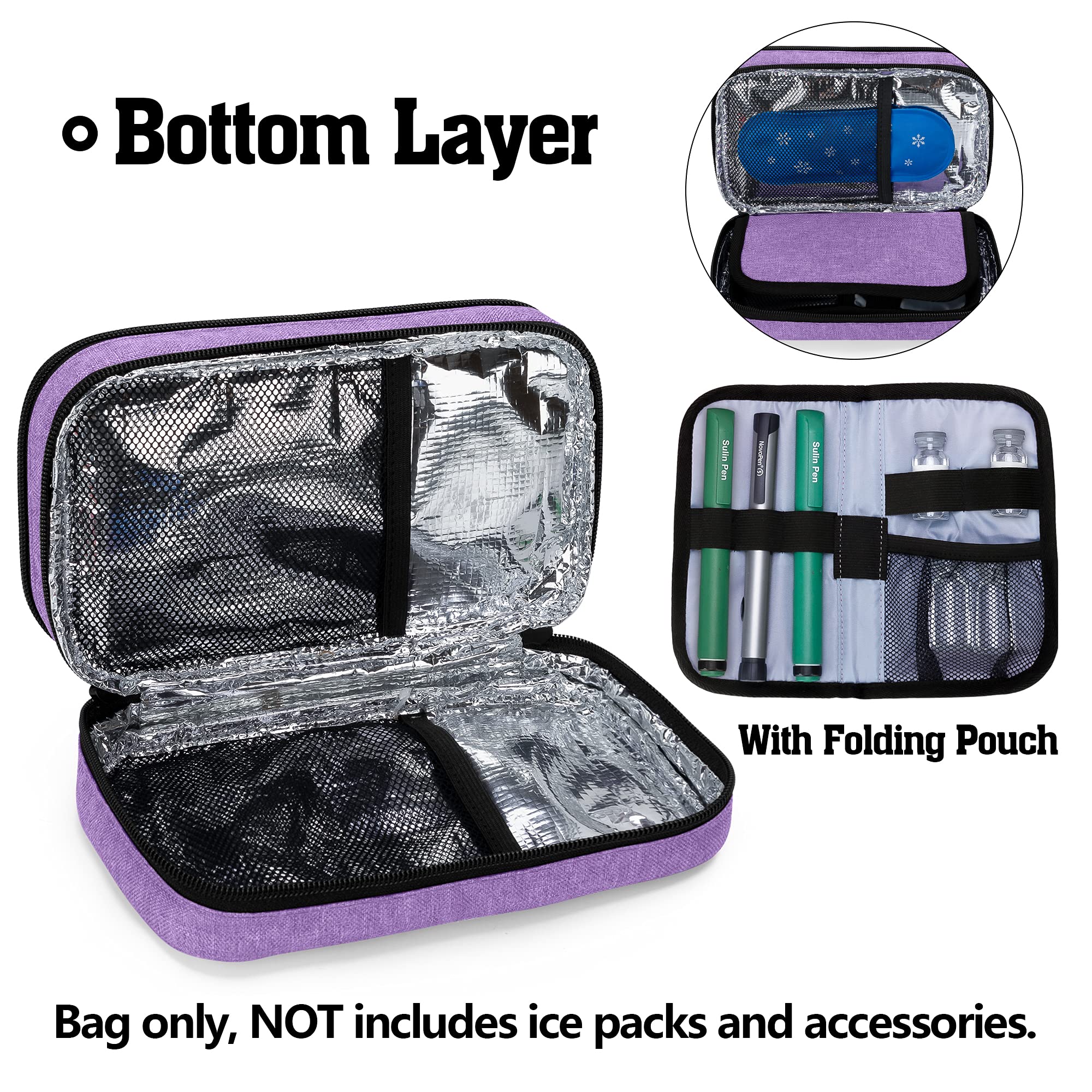 CURMIO Double Layer Insulated Diabetic Travel Cooler Bag - Portable Insulin Storage Case for Glucose Meter, Medication & Diabetes Supplies - Perfect for Travel, Work & Outdoor Activities