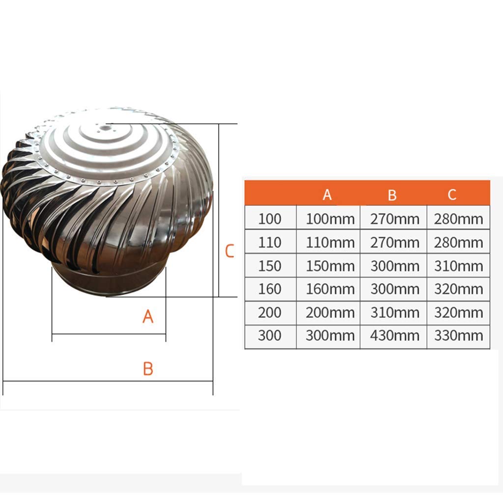 Stainless Steel Revolving Chimney Cowl - 110mm Rotating Spinner Anti-Downdraught Vent for Chimneys & Exhaust Vents | Durable with Fixed Feet | Perfect for Home Roof Ventilation & Outdoor Fireplace Protection