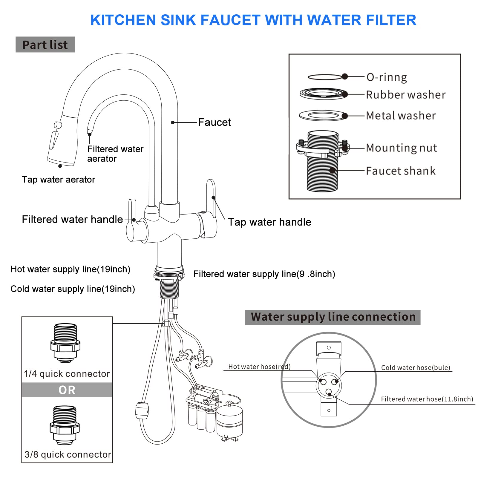 TSIBOMU 3-in-1 Pull Down Kitchen Faucet with Drinking Water Filter - Brushed Nickel Finish | 2 Handle Design for Easy Control | Perfect for Modern Kitchens, Cooking & Dishwashing