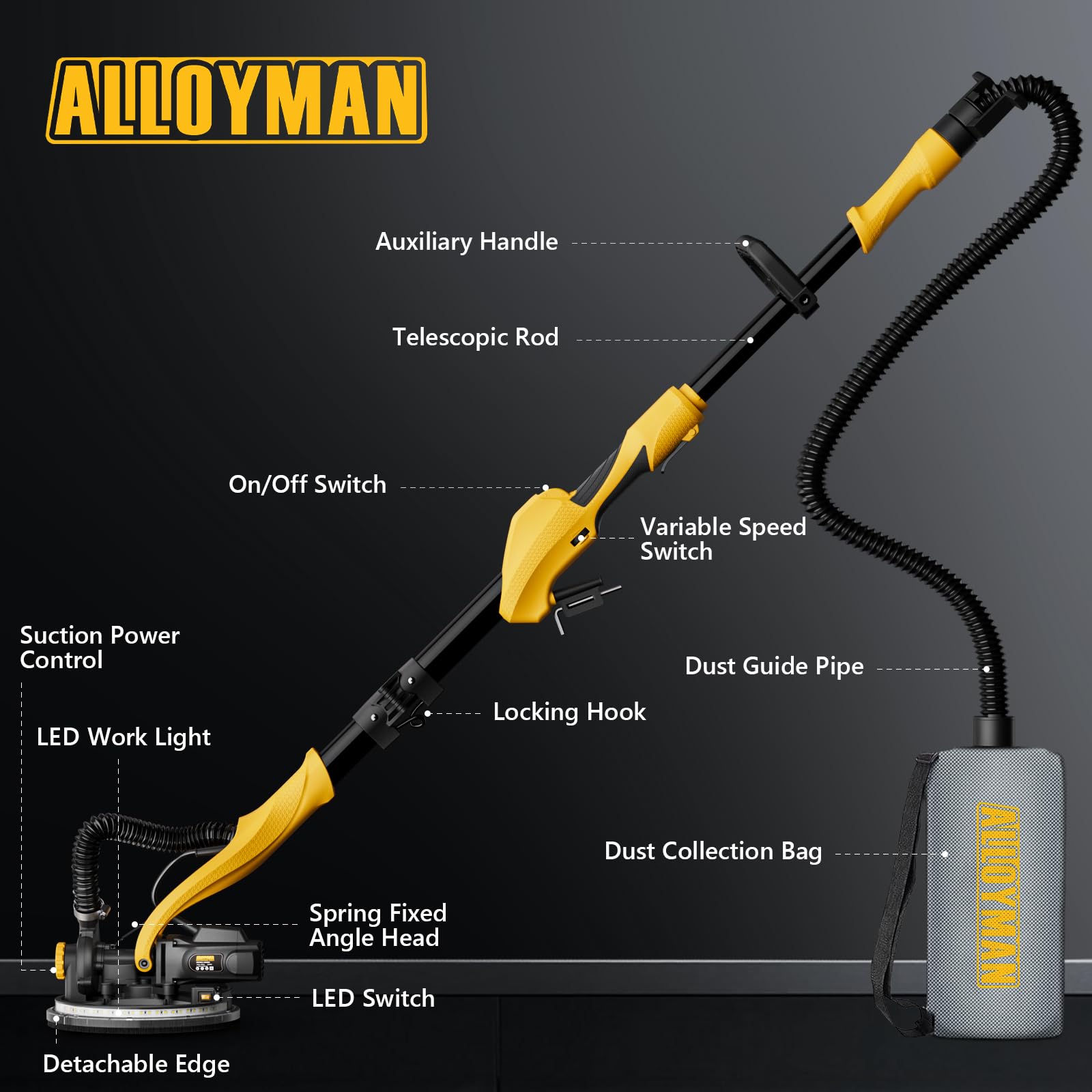 1050W Electric Drywall Sander with Vacuum Dust Collection - 2100RPM Wall Sander with 7 Speed Settings, Foldable Handle & LED Lights - Perfect for Home Renovation, Drywall Repair and Professional Construction Projects