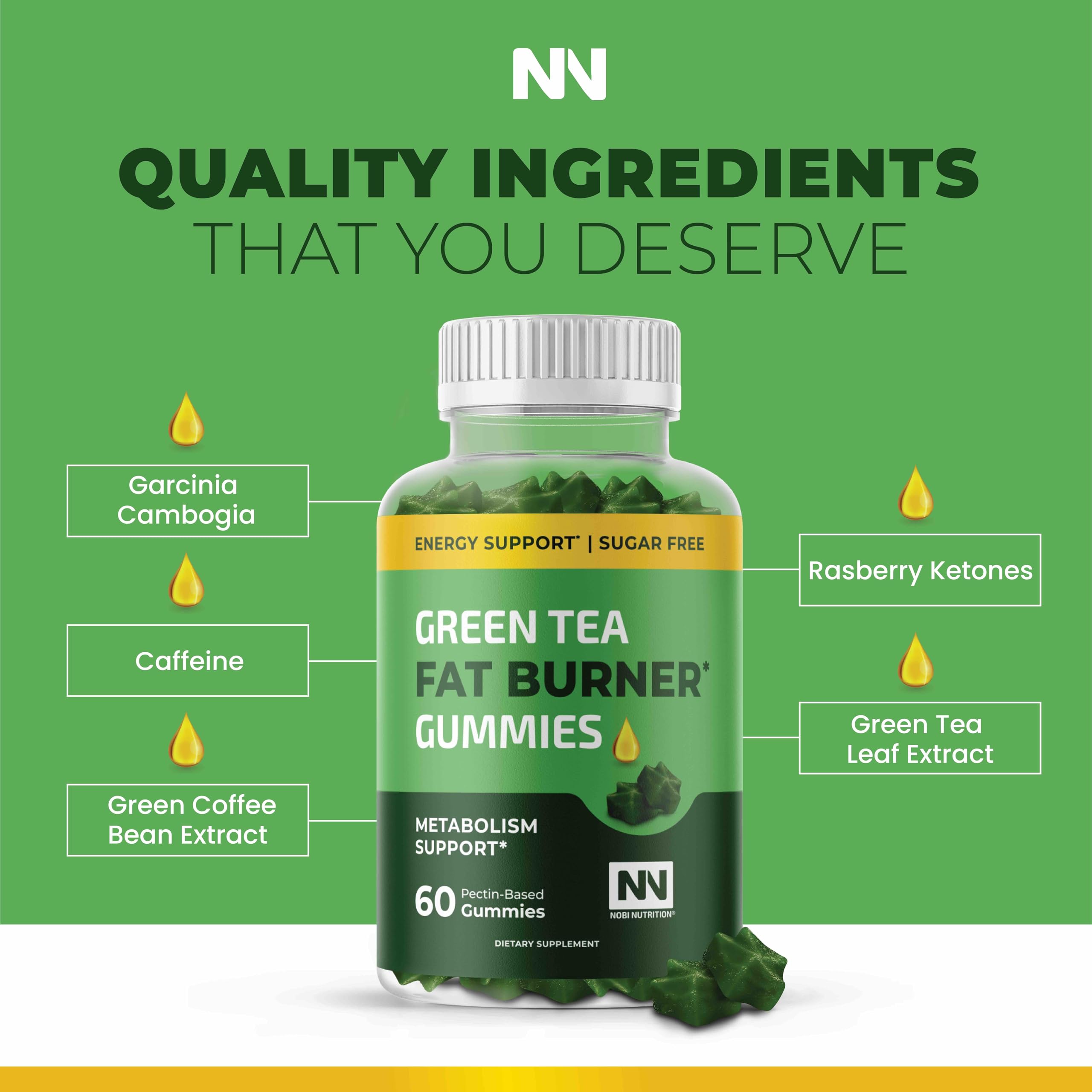Fat Burn Gummies & Green Tea Weight Loss Pills - Natural Metabolism Booster with Green Coffee & Raspberry Ketones | Belly Fat Reducer for Women & Men | 60 Gummies + 120 Capsules | Supports Healthy Weight Loss for Active Lifestyle