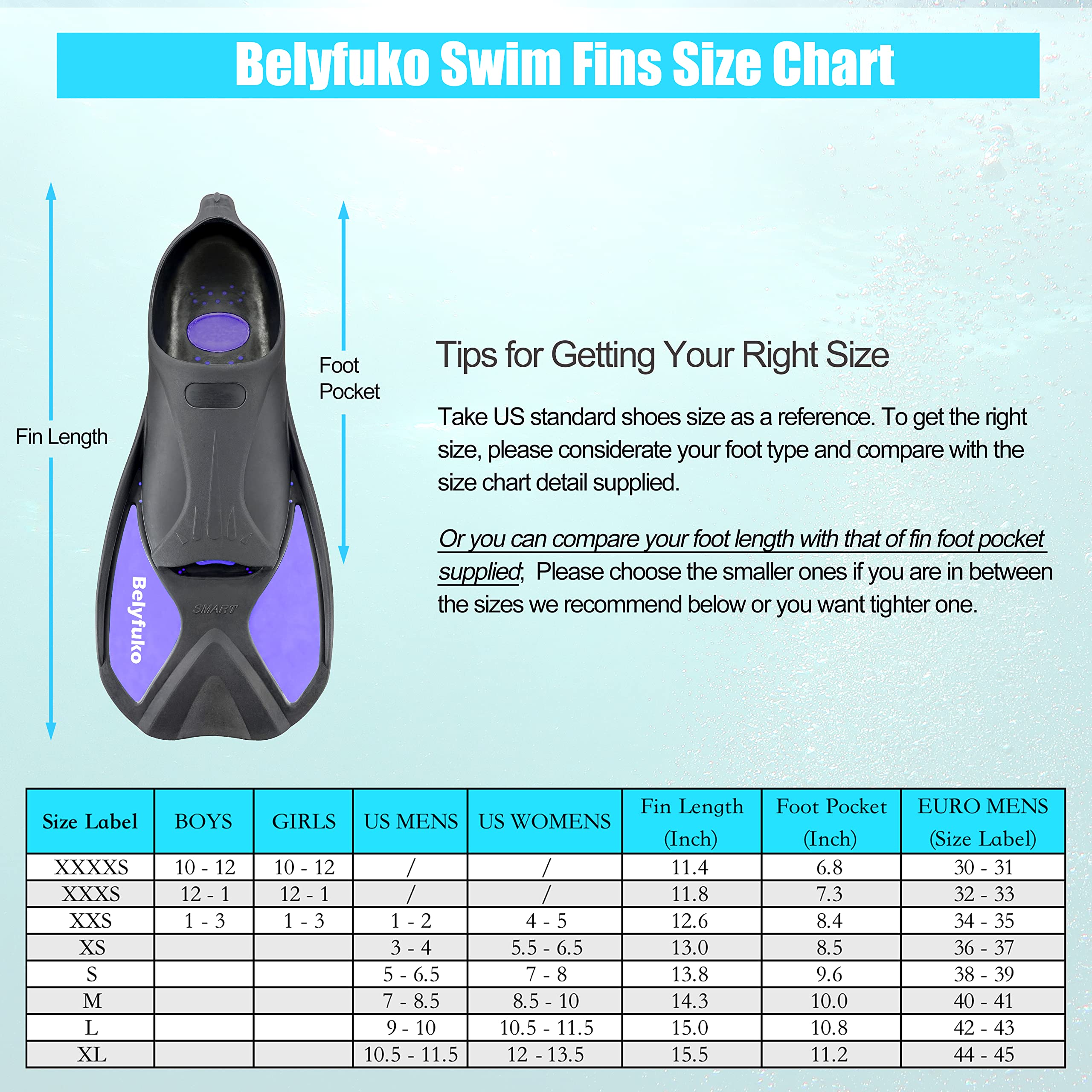 Best Short Swim Fins for Adults & Kids - Compact Travel Size Snorkeling Fins for Lap Swimming, Diving & Beach Vacations - Includes Mesh Storage Bag