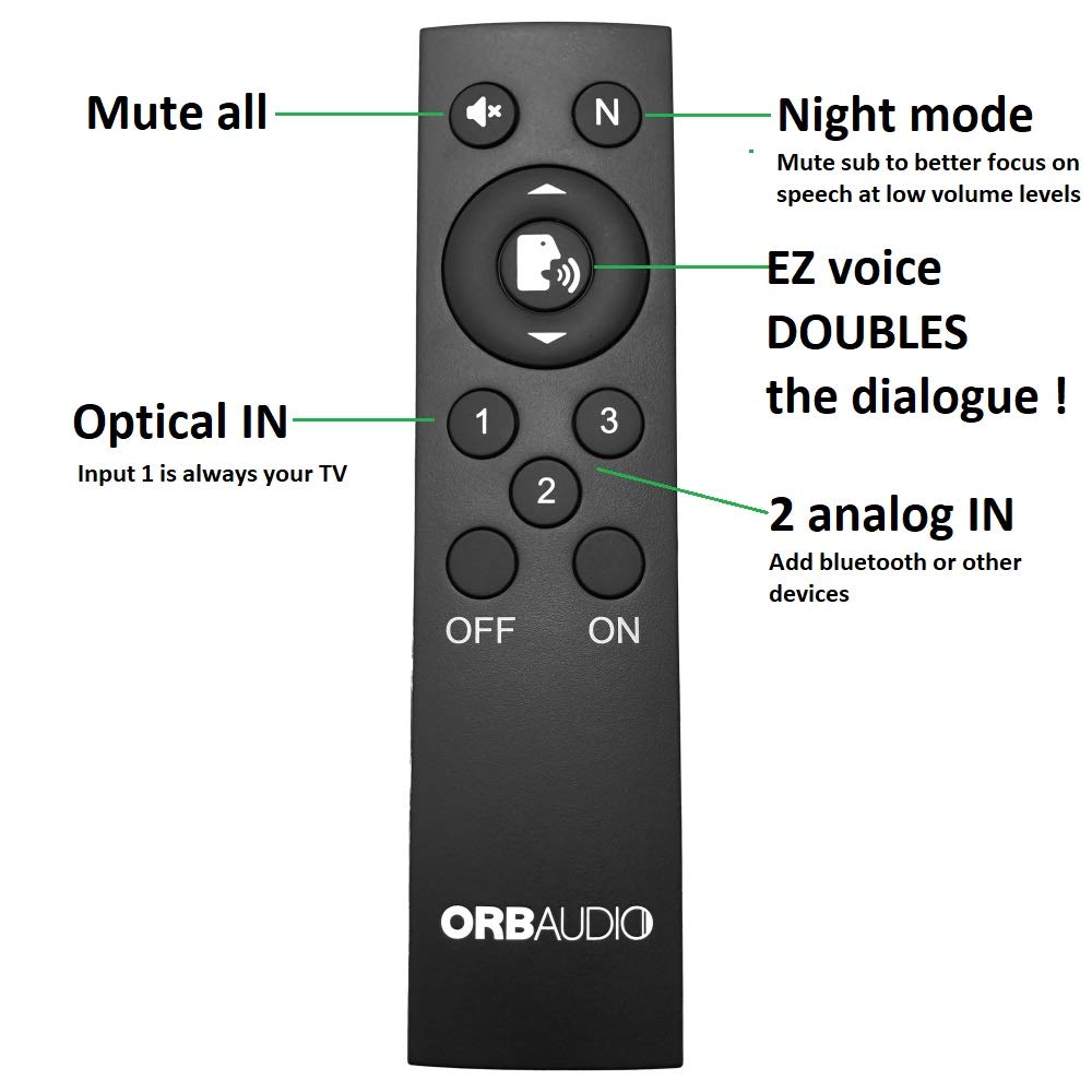 Updated Booster Mini Amplifier for TV and Stereo Speakers - Optical Input, Subwoofer Output, Remote Control, Voice Assist, Dual Analog Inputs, 5V USB Power, 50W Output - Perfect for Home Theater and Audio Systems