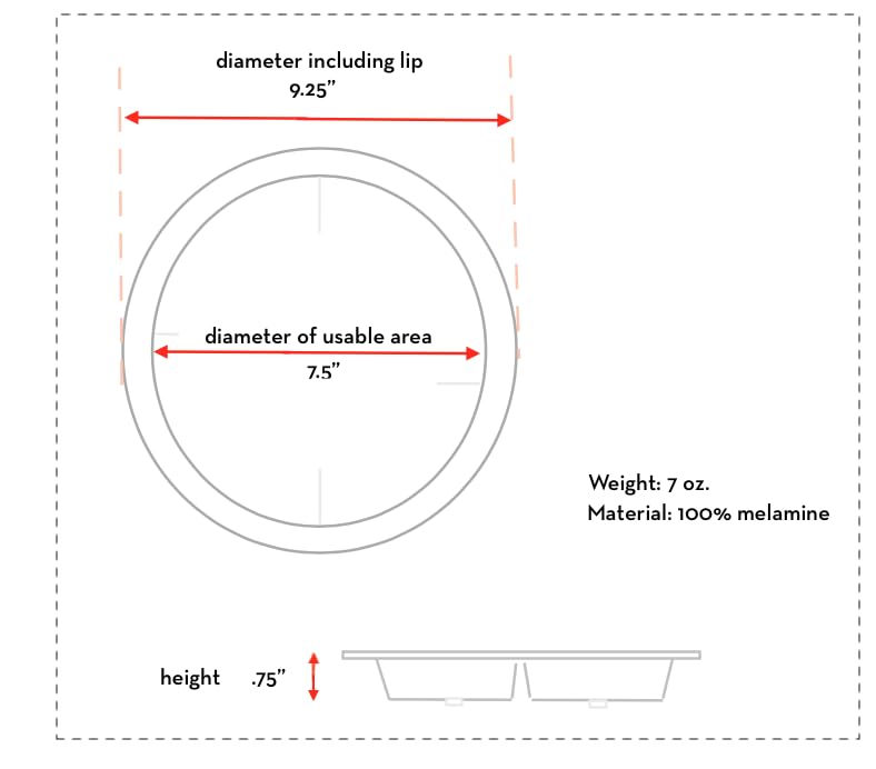 Melamine Divided Portion Control Plates for Adults & Teens – Pure White 4-Section MyPlate Design – Set of 50 – Perfect for Healthy Eating, Portion Management & Family Dinners