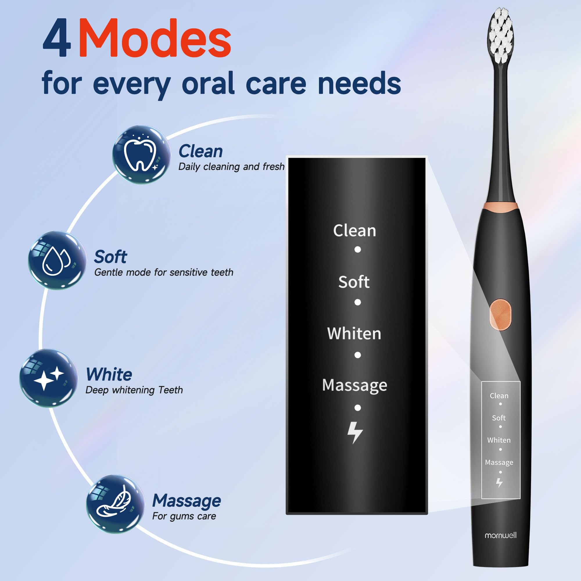 Mornwell Sonic Electric Toothbrush - Rechargeable Toothbrush with 8 Brush Heads, 76,000 VPM Deep Cleaning, 4 Modes, Fast Charging (4 Hours for 45 Days Use) - Perfect for Travel, Home & Family Oral Care for Adults & Kids