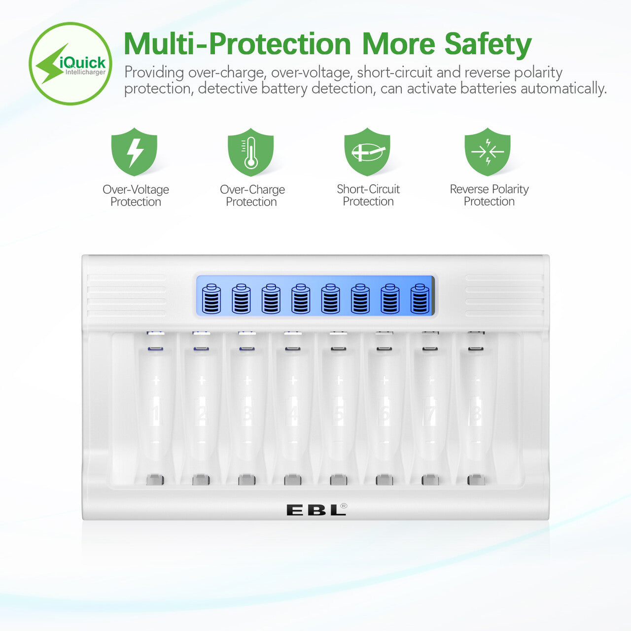 EBL RM 76 8 Bay AA AAA NiMH Battery Charger with LCD Display - Fast Charging for Rechargeable Batteries - Perfect for Cameras, Toys, and Electronic Devices
