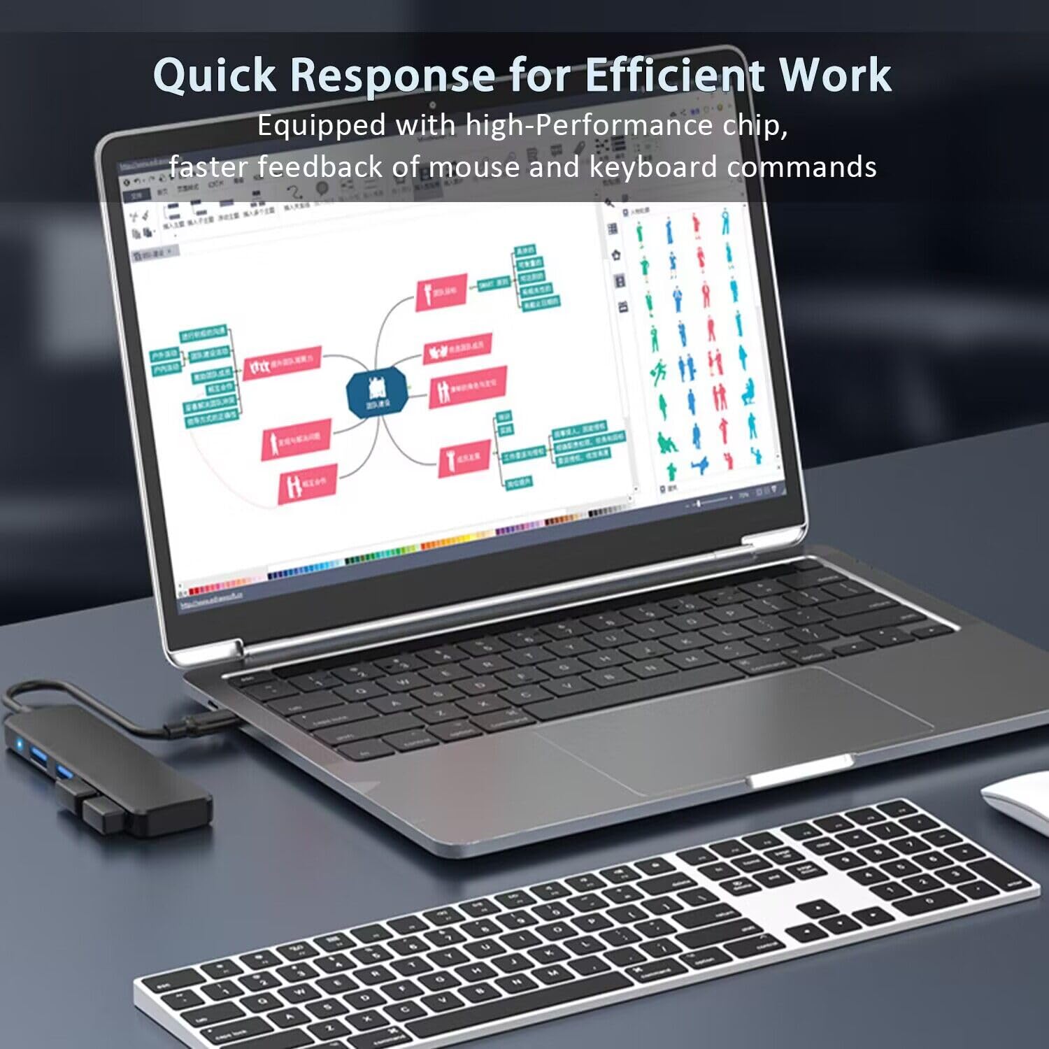 AKWOR 4-Port USB C Hub 3.0 Docking Station - USB C Splitter & Extender for MacBook Pro, iMac, Surface, XPS | Connect Flash Drives, Mobile HDD & More | Perfect for Home Office, Remote Work & Travel