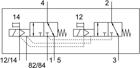 FESTO 573413 VUVG-B10-T32C-MZT-F-1T1L Solenoid Valve - 1 Pack - High Performance Pneumatic Control Valve for Industrial Automation & Machinery Applications