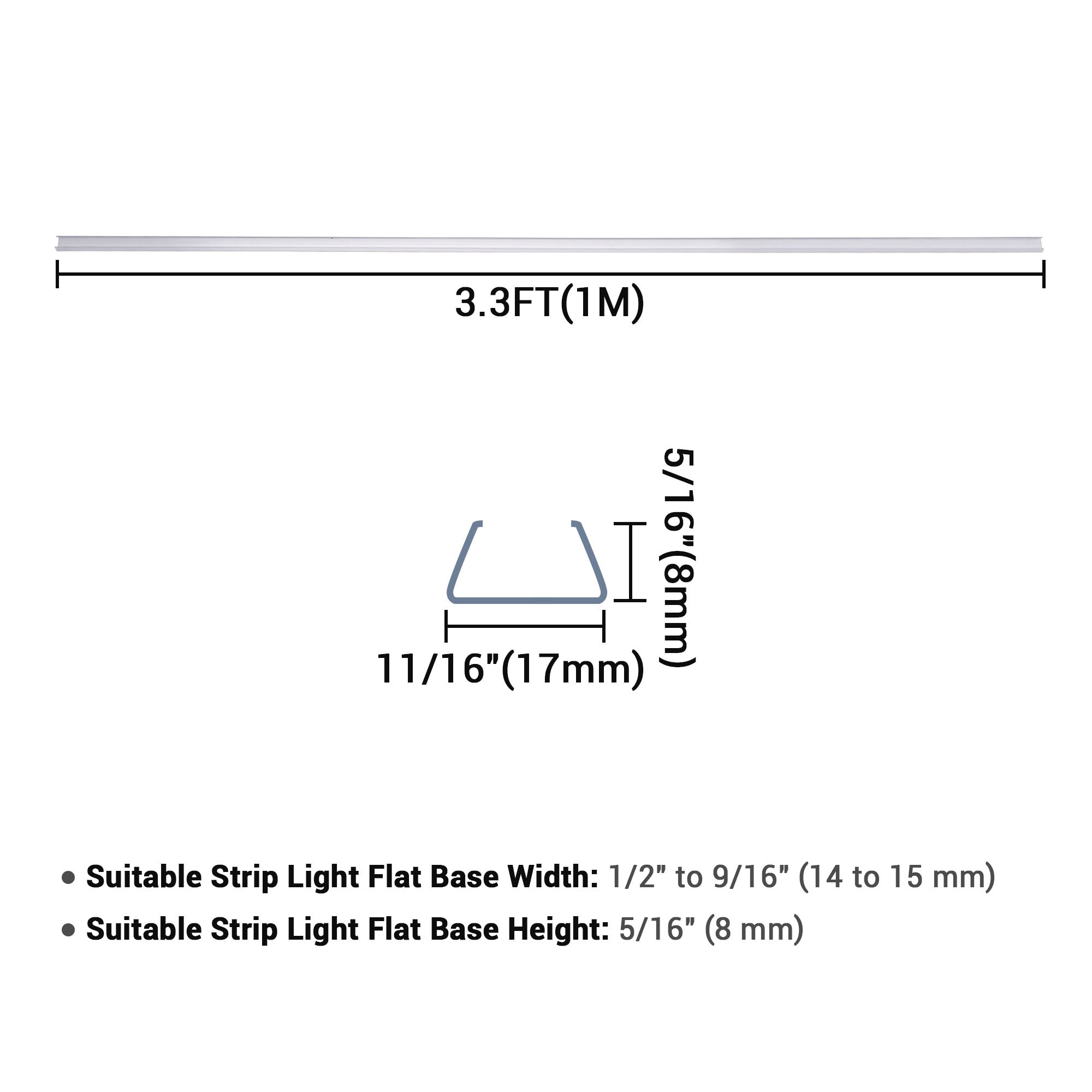 TheLAShop 3ft Clear Plastic U Channels (9/16