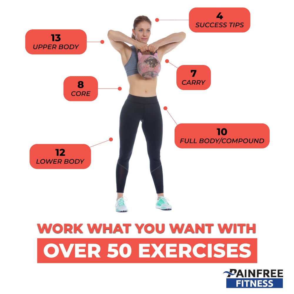 Exercise Flash Cards - 50 Workout Cards for Home & Gym - Fitness Training Cards for Women & Men - Perfect for HIIT, Yoga & Strength Training
