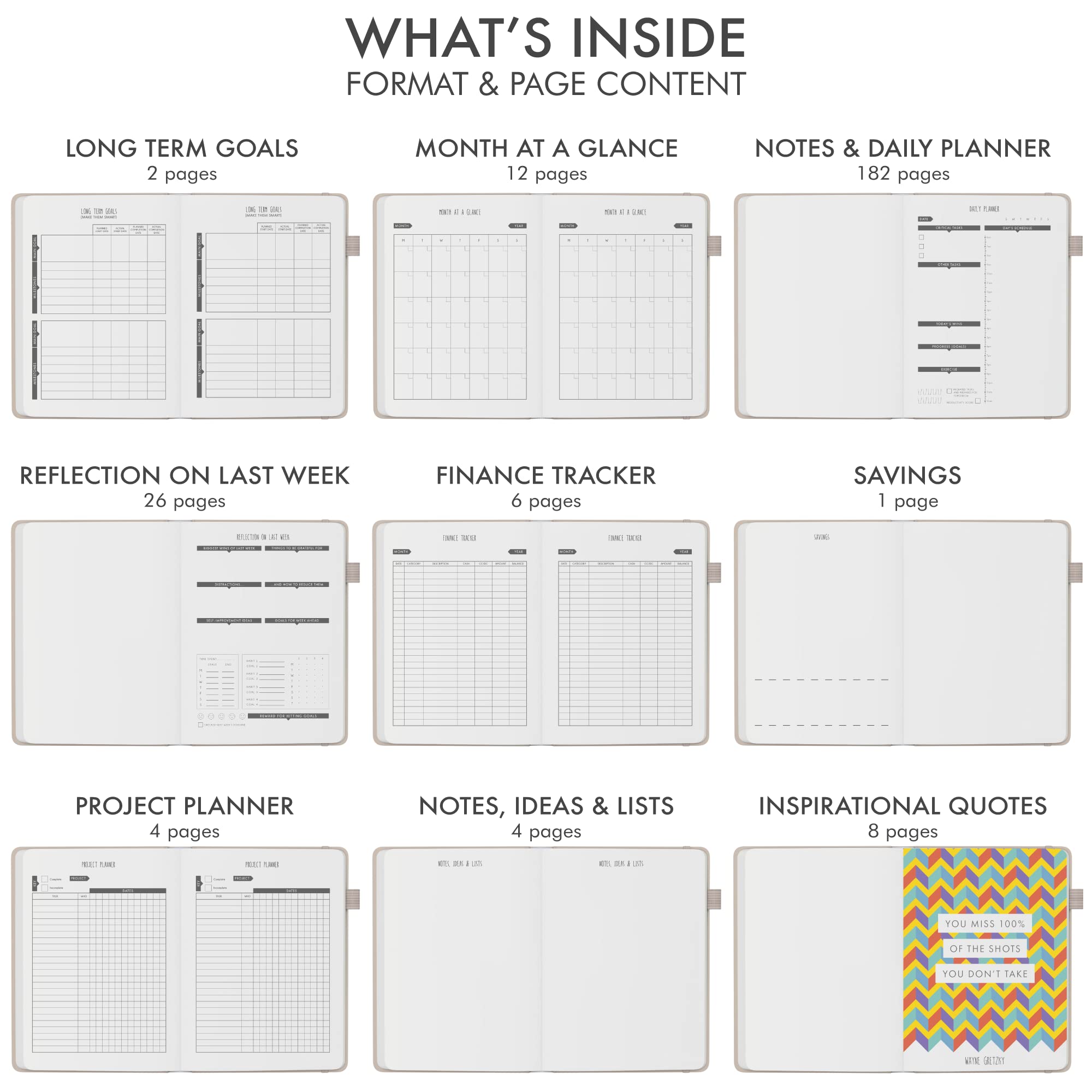 LUX Undated Planner - Daily & Weekly Schedule, To-Do List & Habit Tracker for Productivity (Lime Green) - Perfect for Work & Study Organization