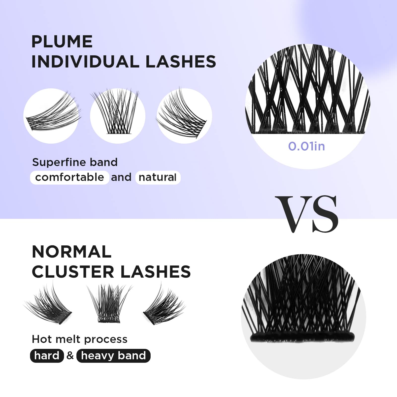BEYELIAN Cluster Individual Eyelash Extensions Kit - DIY False Lashes with Black Glue Bonded Band, 48 Clusters in 10/12/14/16mm Twin Flower Mix - Perfect for Home Use, Salon Professionals & Special Occasion Makeup