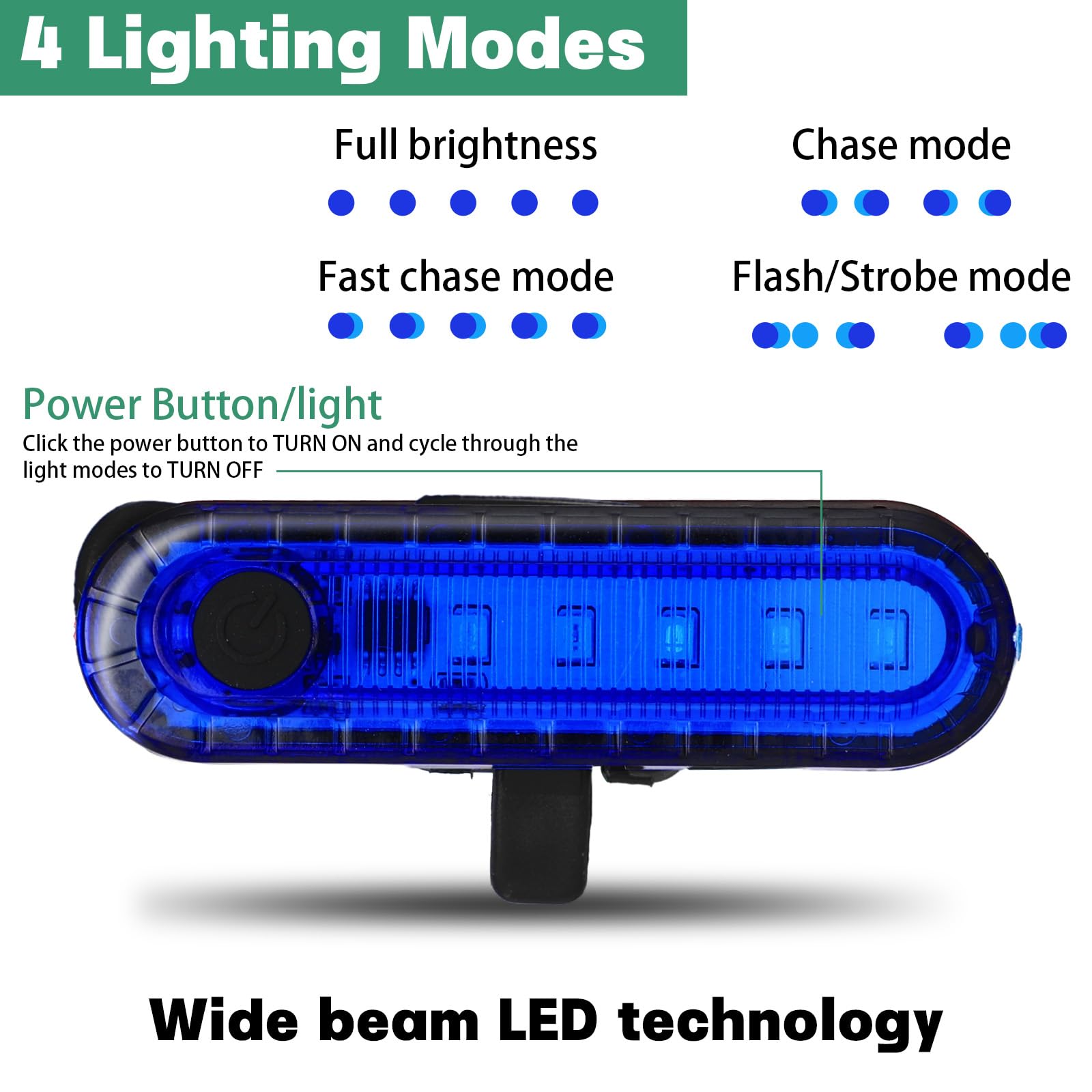 Treela 12-Piece Battery-Powered Boat Navigation Lights Kit - LED Kayak Lights for Night Boating, Pontoon & Dinghy Safety with 4 Flashing Modes | Perfect for Night Fishing, Water Sports & Marine Activities