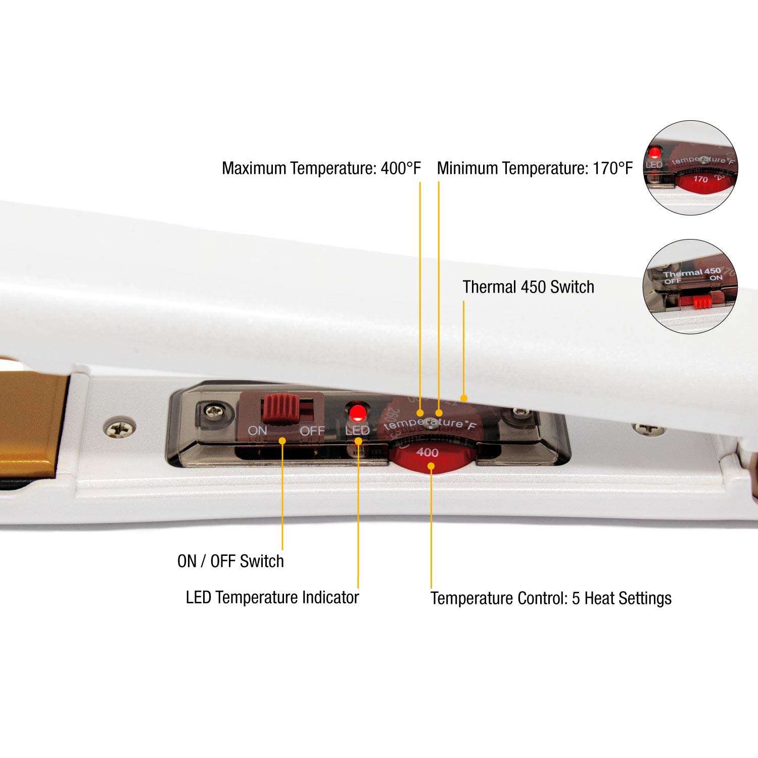 Redline Professional 1 Inch Flat Iron Hair Straightener - Ceramic Plates for Smooth & Shiny Hair - Perfect for Home Use, Salon Styling & Travel