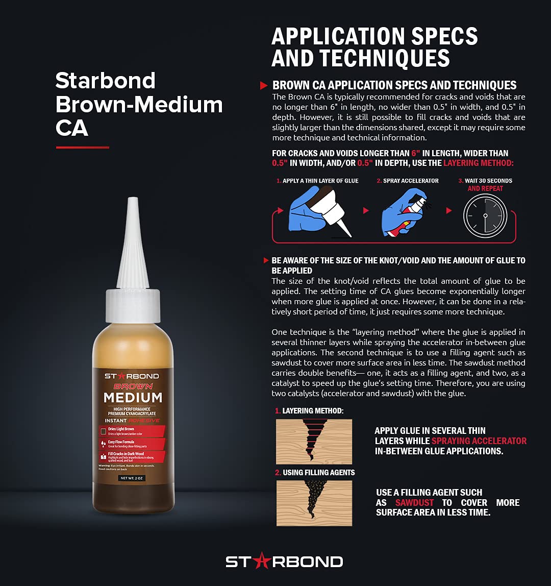 Premium Cyanoacrylate (CA) Super Glue Kit - 16oz (453g) Medium Viscosity Wood Adhesive for Woodworking, Woodturning & Carpentry | Fast-Drying Crack Filler for DIY Projects & Home Repairs