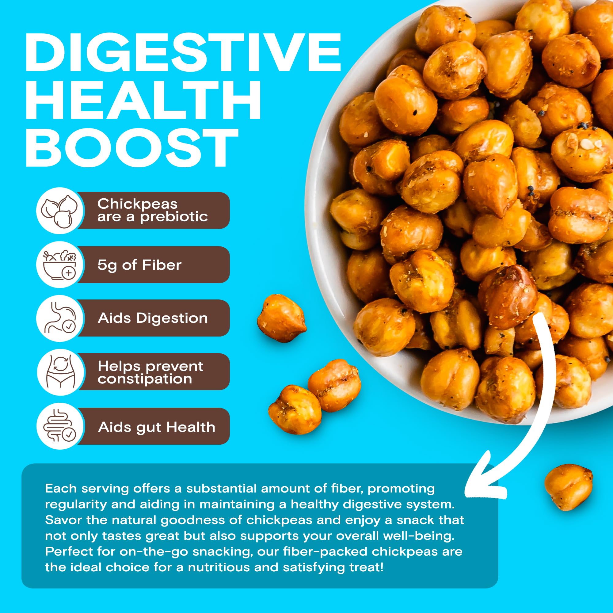 Biena Crispy Roasted Chickpea Snacks - High Protein & Fiber, Gluten Free, Non-GMO, Plant-Based Healthy Snacks for Adults & Kids (4-Pack, 5oz Bags) - Perfect for On-the-Go, School Lunches & Office Snacking