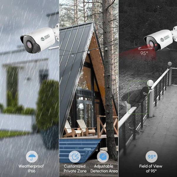 Natures Generator Powerhouse Security Camera System - Solar Powered Outdoor Surveillance for Home & Business Security - Ideal for Monitoring Properties, Farms, and Remote Areas