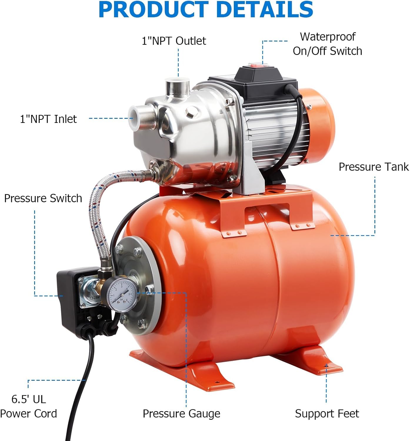 **TrailBlaze 1.6HP Shallow Well Pump with Pressure Tank – 115V Stainless Steel Jet Pump for Lawn Sprinkler, Irrigation, Home, Garden & Farm – Automatic Water Booster for Efficient Watering & Household Use**