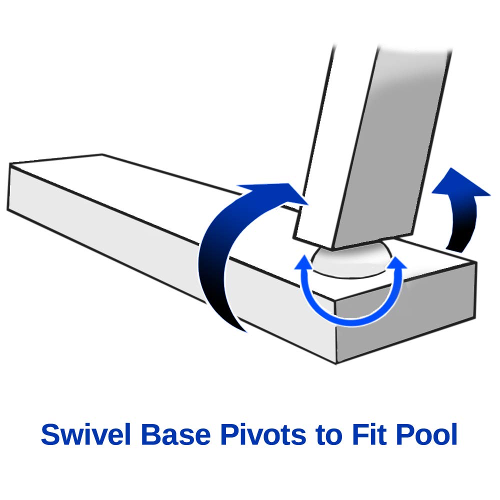 Aqua Select Hi-Rise Reverse Bend Stainless Steel Pool Ladder with Resin Steps | Durable Above Ground Swimming Pool Access Ladder | Perfect for Easy Entry & Exit in Backyard Pools