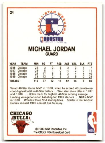 1989-90 Hoops #21 Michael Jordan All-Star Basketball Card - Chicago Bulls Rookie Card - Collectible Sports Memorabilia for Fans & Investors (Perfect for Display, Trading, and Investment)