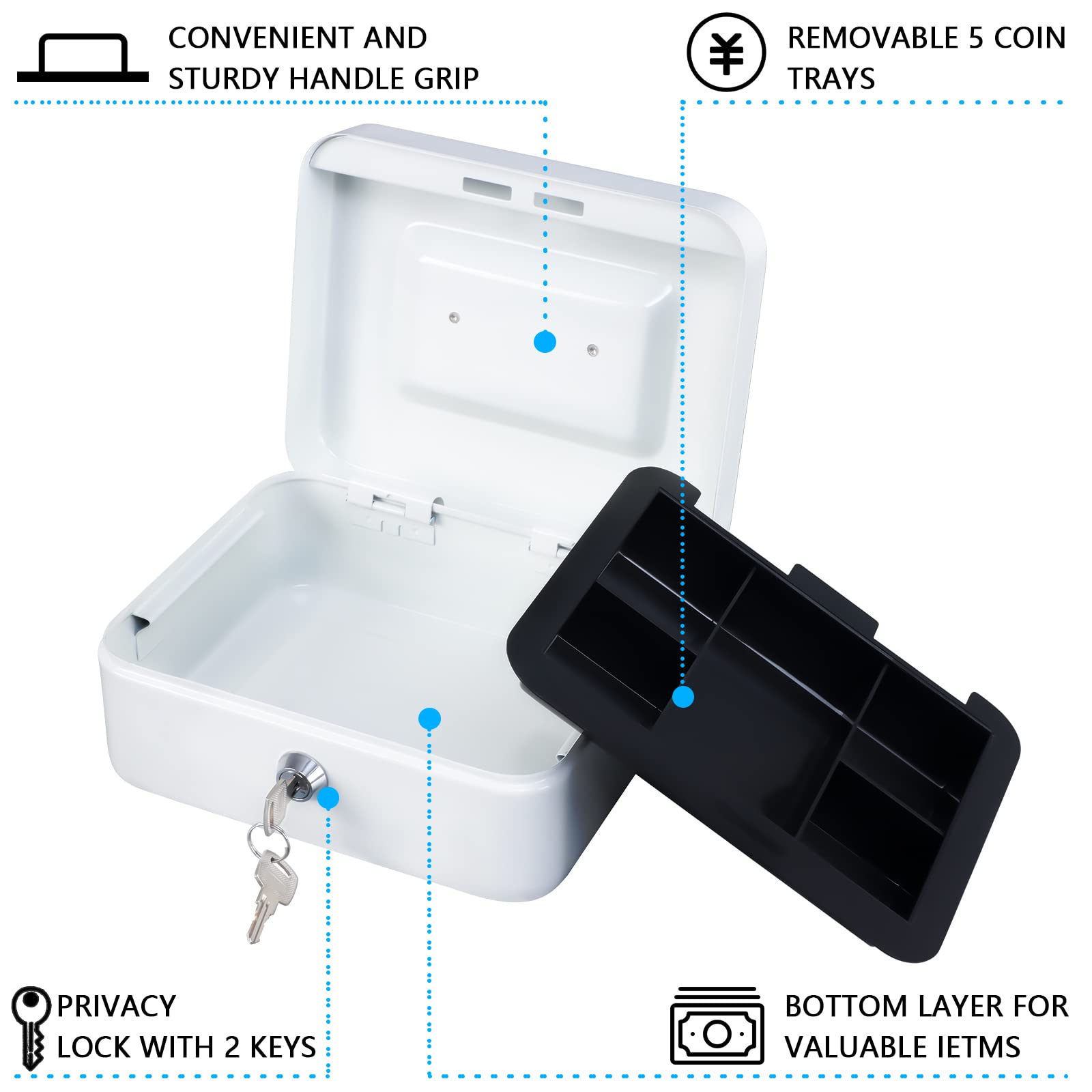 KYODOLED Medium Cash Box with Money Tray & Key Lock - 7.87x6.30x3.54 Inch Small Safe for Cash Storage - Ideal for Retail Stores, Home Office, and Small Business Security