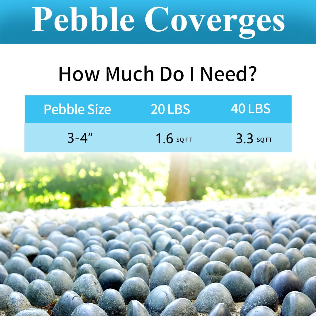 20lbs Large Black River Rocks for Landscaping - 3-4