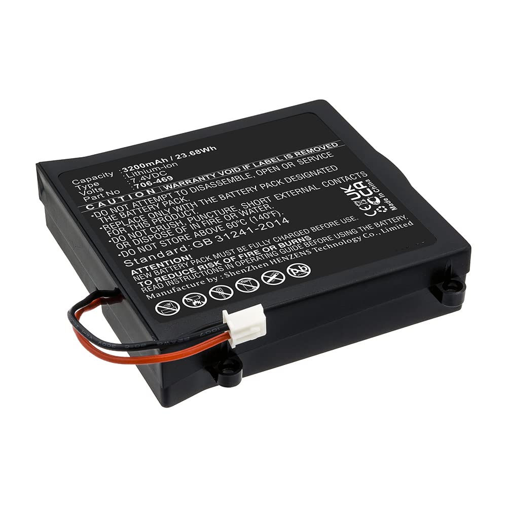 Synergy 7.4V 3200mAh Li-ion Battery for 706-469 Equipment - Power Your Digital Devices