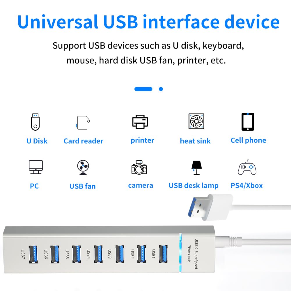 7-Port USB 3.0 Hub - 5Gbps High-Speed Splitter for MacBook, PC & Laptops - Workspace Organizer