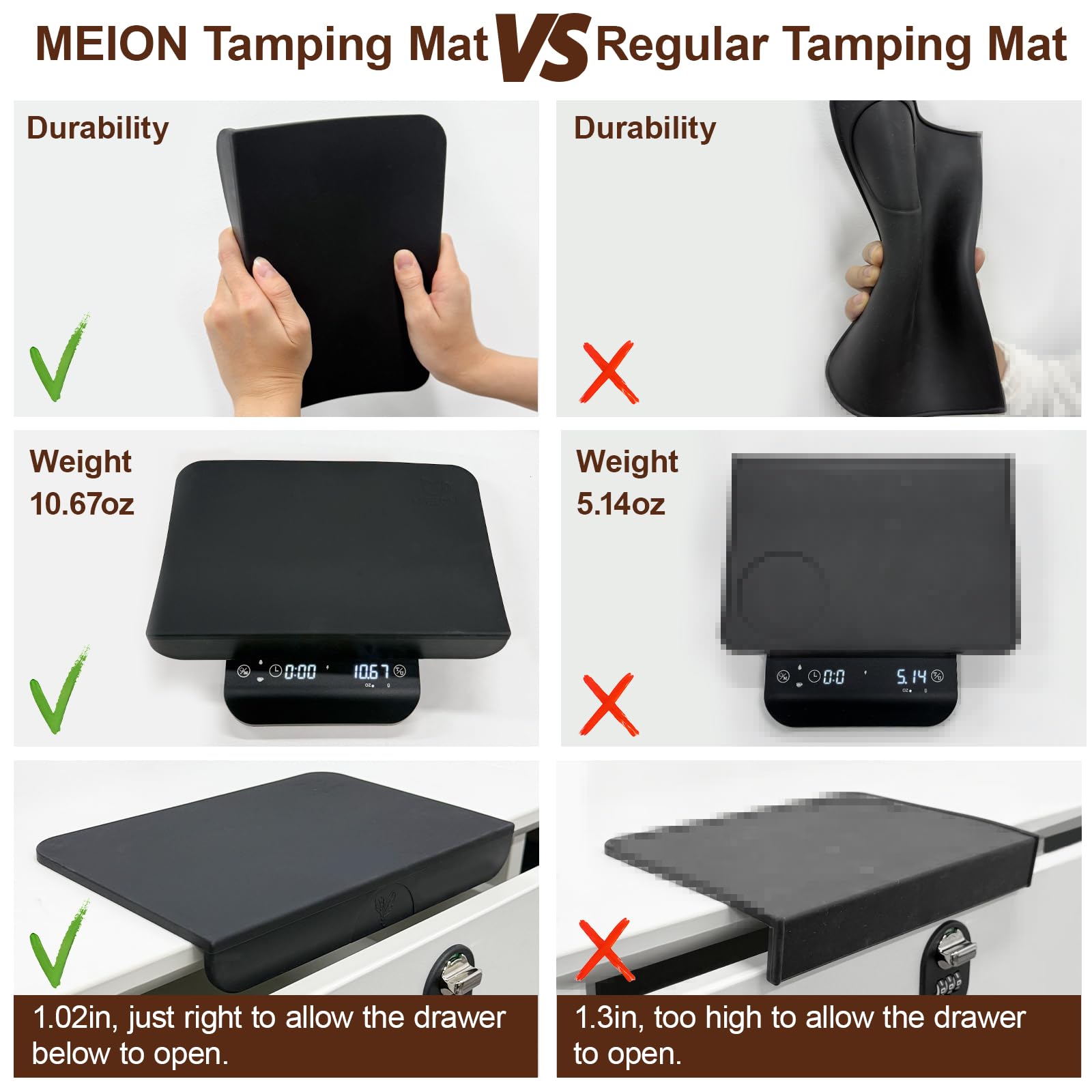 Premium MEION Espresso Tamping Mat - Food Grade Silicone Coffee Tamper Mat for Espresso Machines | Waterproof, Heat Resistant Espresso Accessory | Perfect for Home Baristas & Coffee Shops
