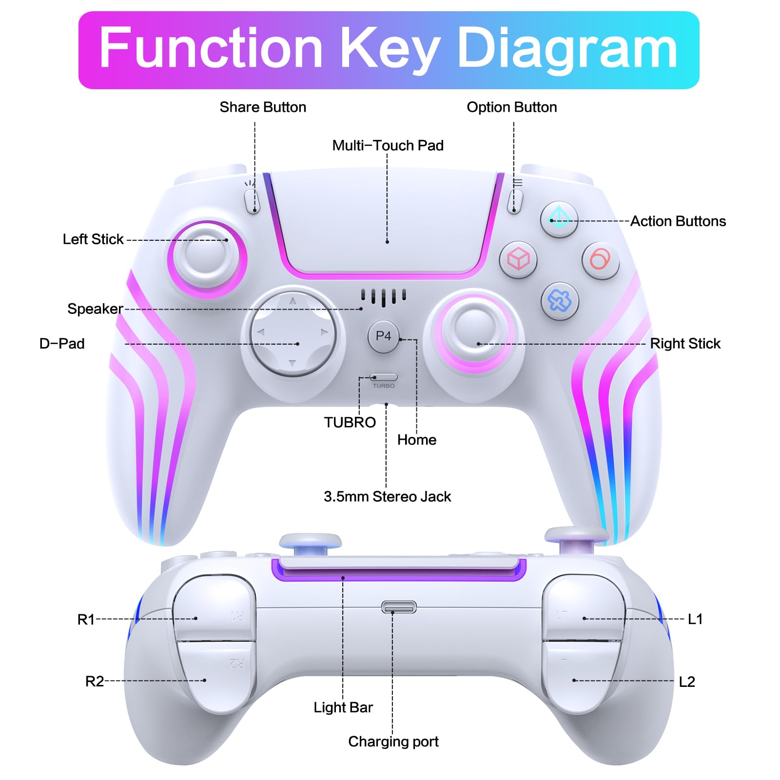 Wireless PS4 Controller with LED Lights, Dual Shock Vibration & Six-Axis Motion Sensor - Compatible with PS4/PS4 Pro/PS4 Slim - Perfect for Gaming, Streaming & Long Play Sessions