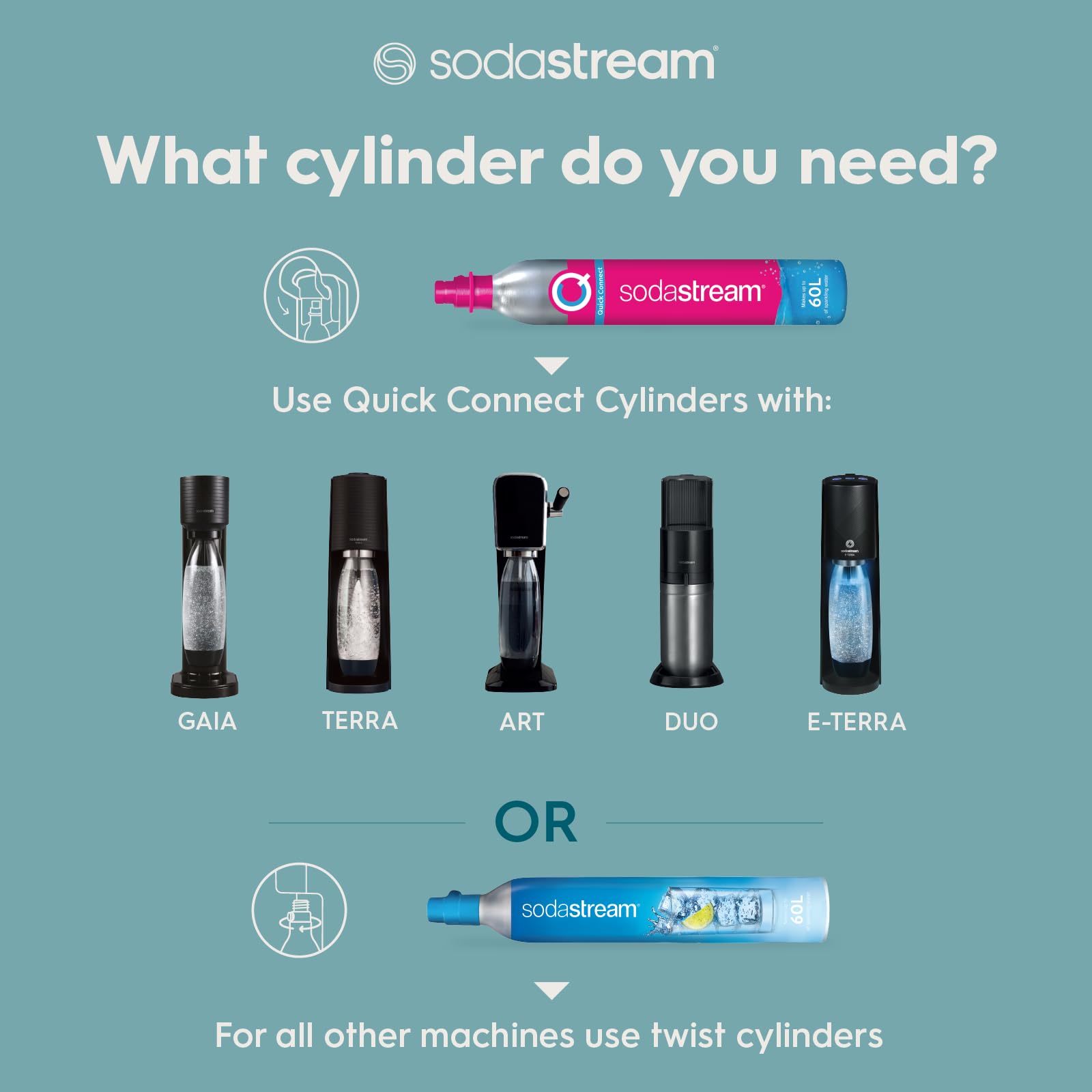 SodaStream Gaia Sparkling Water Maker Machine - Black | Home Carbonation System for Fresh Sparkling Water | Perfect for Kitchen, Office & Parties