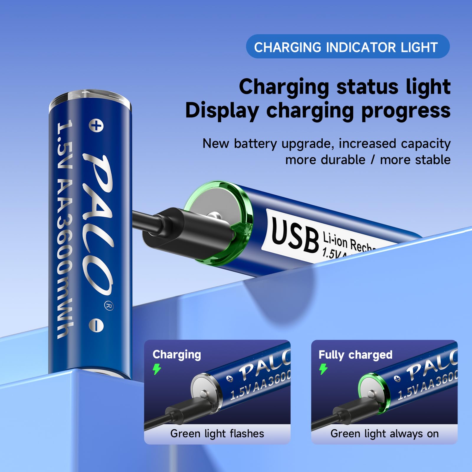 Rechargeable AA AAA Lithium USB Batteries 16-Pack with 4-in-1 Type-C Charging Cable & Storage Case | Fast Charging USB Batteries for Cameras, Flashlights, Game Controllers, Remote Controls & Smart Home Devices