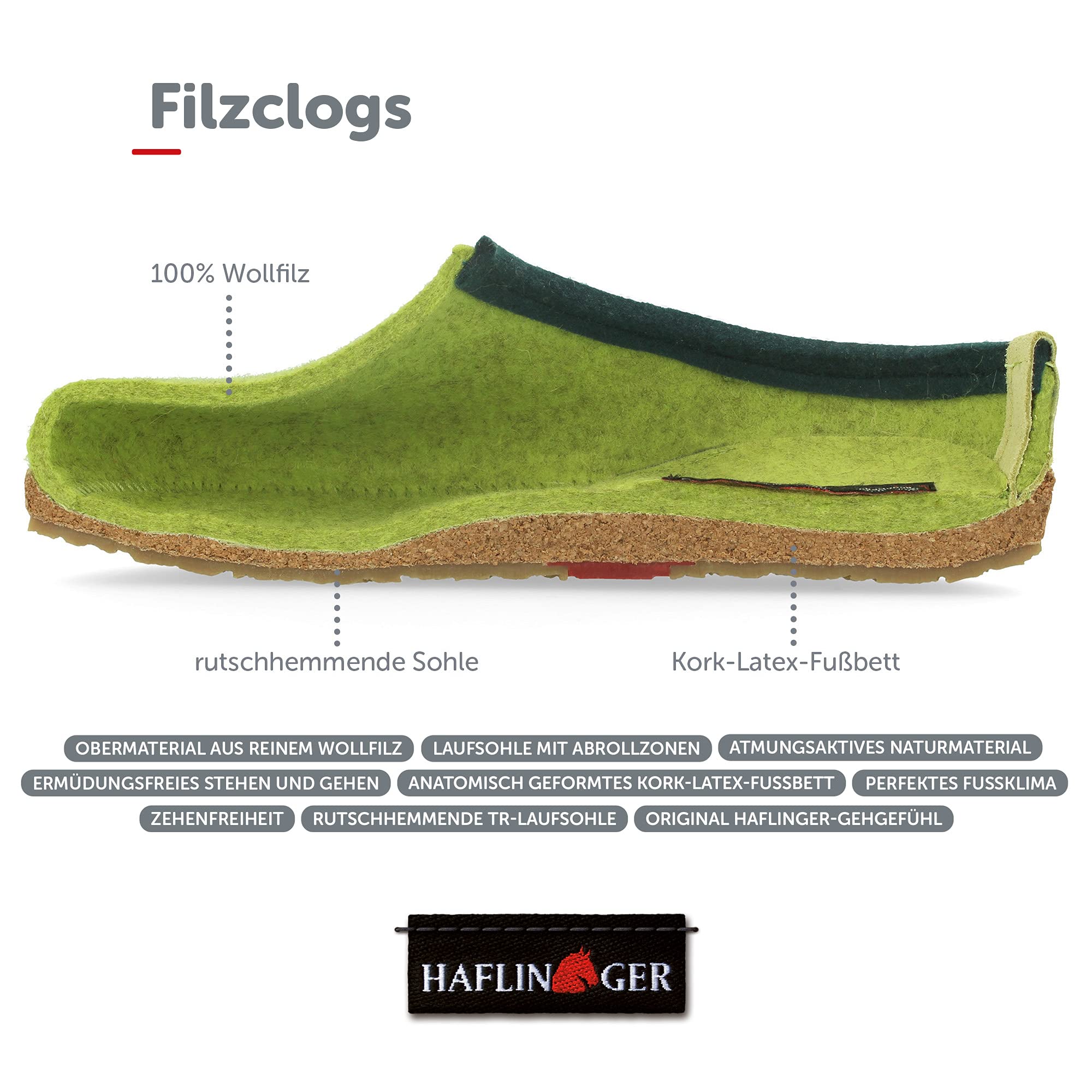 HAFLINGER Unisex Wool Felt Open Back Slippers - Cozy Indoor House Shoes for Men & Women - Perfect for Home, Spa, and Relaxation