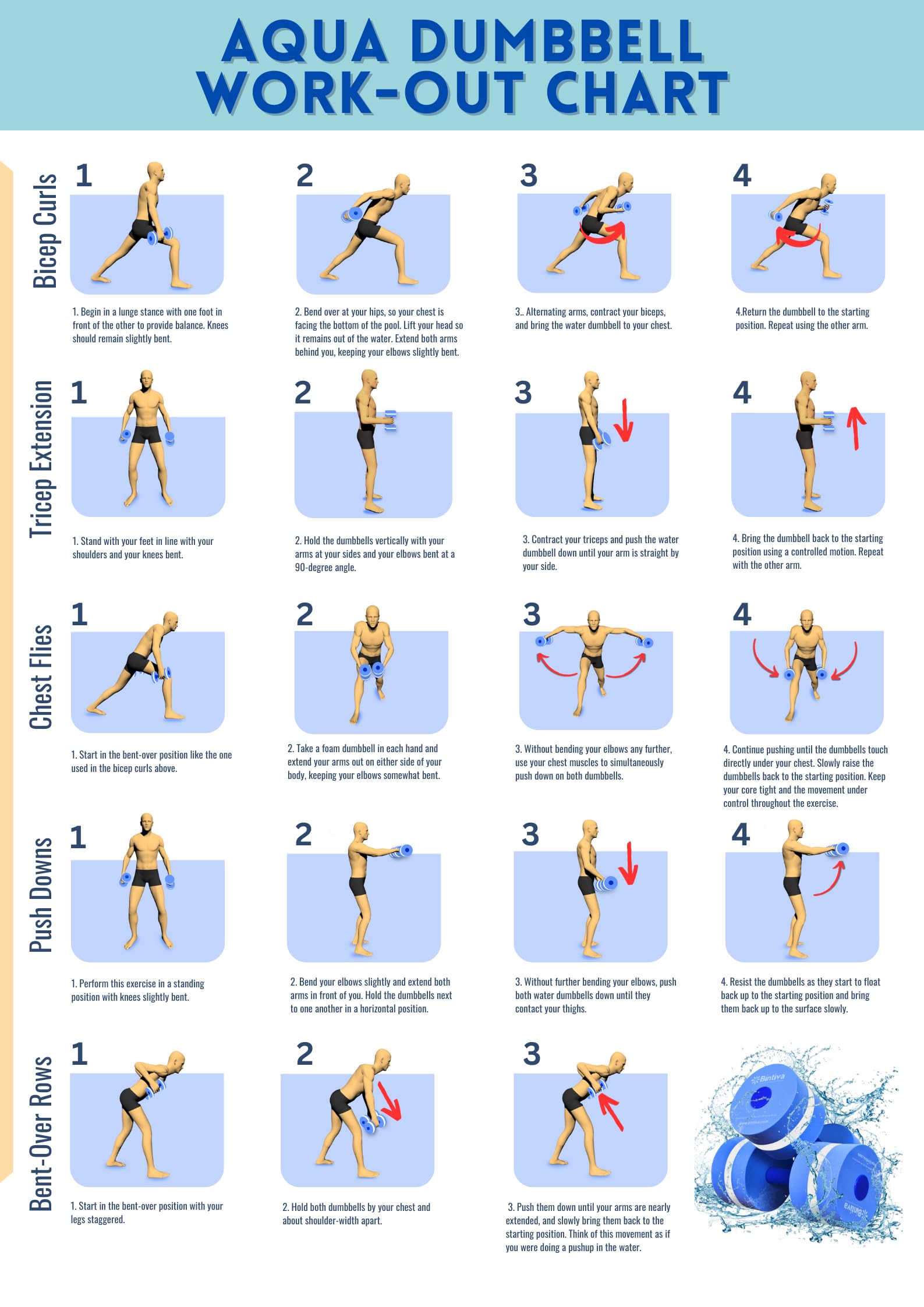 Aqua Dumbbells for Water Aerobics - Lightweight Pool Exercise Weights for Swimming & Aqua Fitness - Perfect for Water Workouts, Hydrotherapy & Senior Pool Exercises