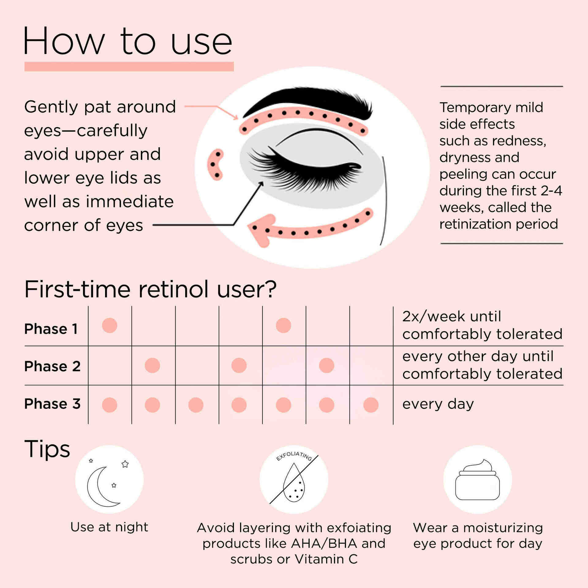 Retinol + HPR Ceramide Capsules - Anti-Aging Skin Renewal Serum & Eye Cream Set for Wrinkles & Dark Circles - Perfect for Nighttime Skincare Routine