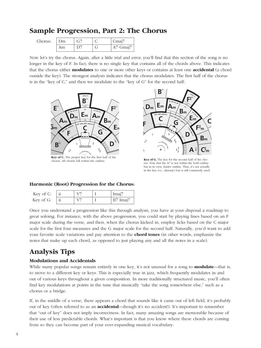The Chord Wheel - Ultimate Music Theory Tool for Guitar, Piano & Songwriting | Perfect for Beginners & Professional Musicians | Practice, Compose & Master Chords Easily