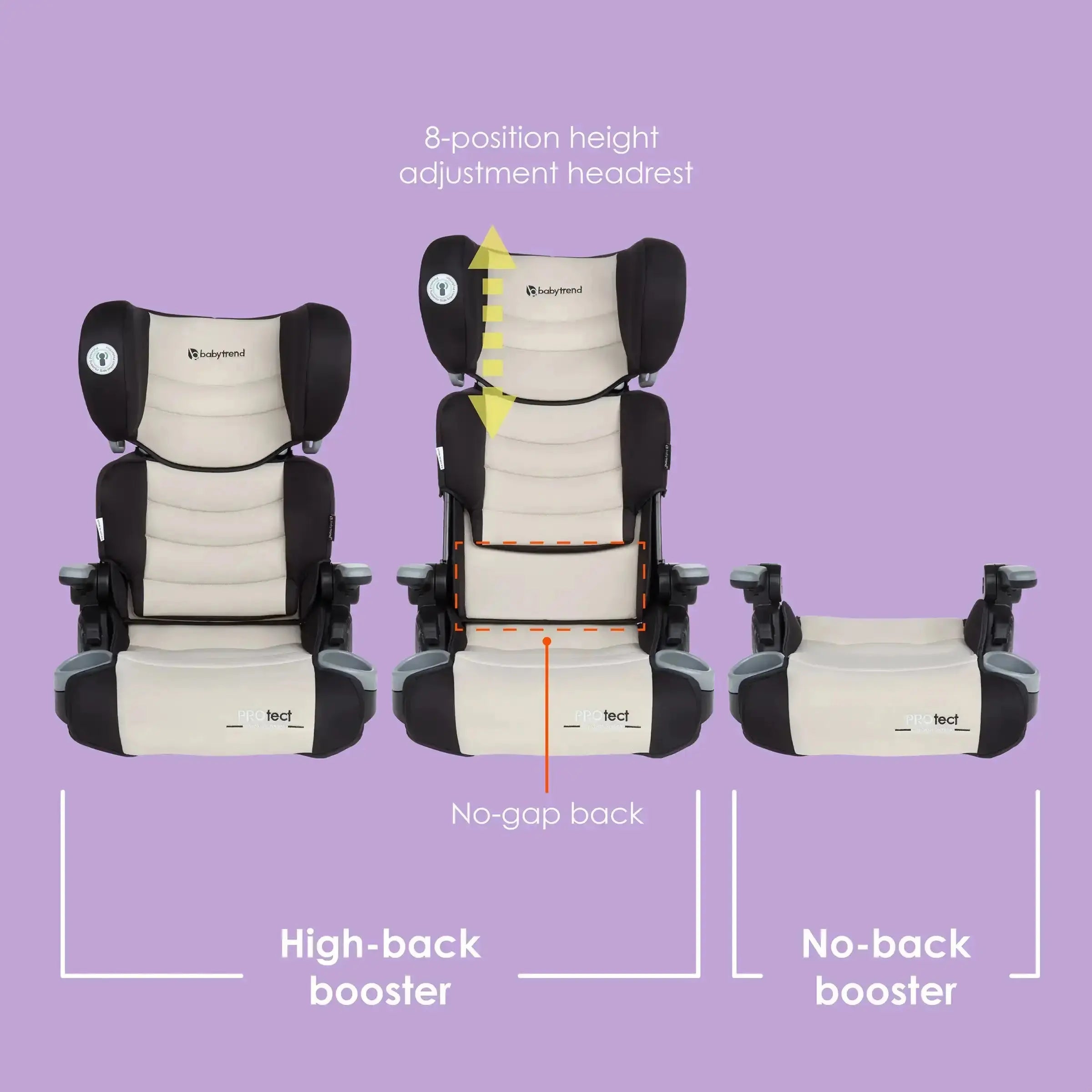 PROtect 2-in-1 Folding Booster Car Seat for Kids - Convertible High Back & Backless Car Seat for Travel & School - Safe & Portable for Toddlers 3-12 Years Old