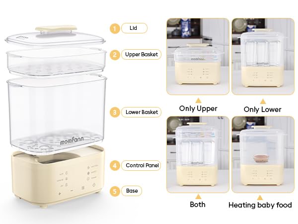 8-in-1 Electric Baby Bottle Sterilizer and Dryer | Steam Sterilizer for Baby Bottles, Pacifiers, Breast Pump Parts & Accessories | Safe for Nursery, Daycare & Travel (Yellow)