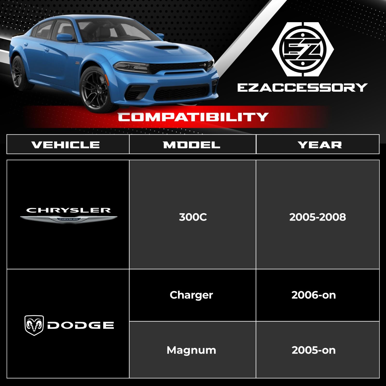 EZAccessory 1