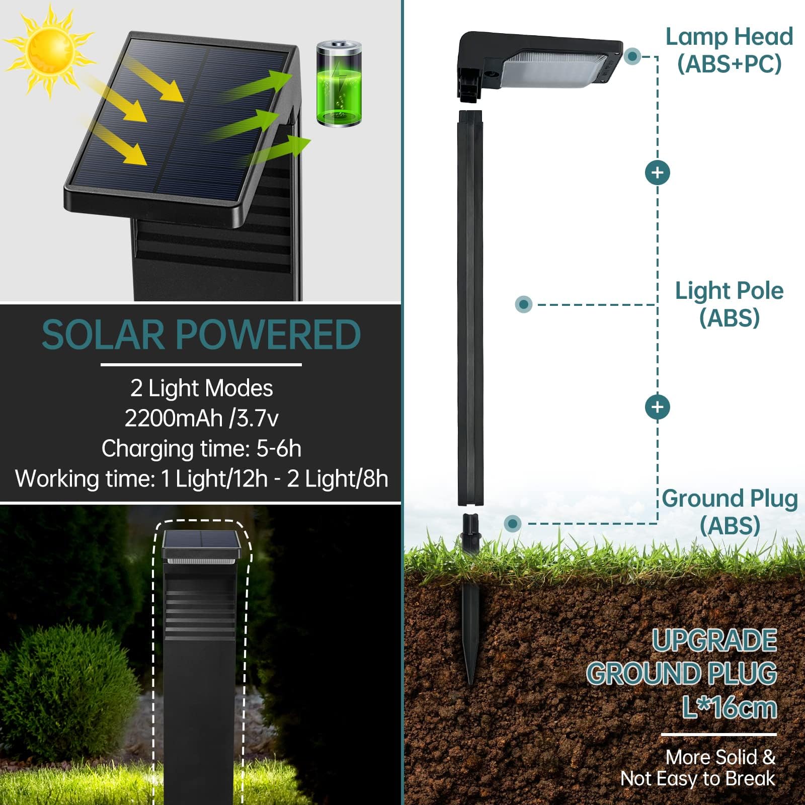 2 Pack Solar Pathway Lights Outdoor - Waterproof Solar Landscape Lights with 2 Modes (Warm/Bright) for Yard, Driveway, Sidewalk, Lawn & Garden | Solar Powered LED Walkway Lighting for Patio, Backyard & Landscape Decoration