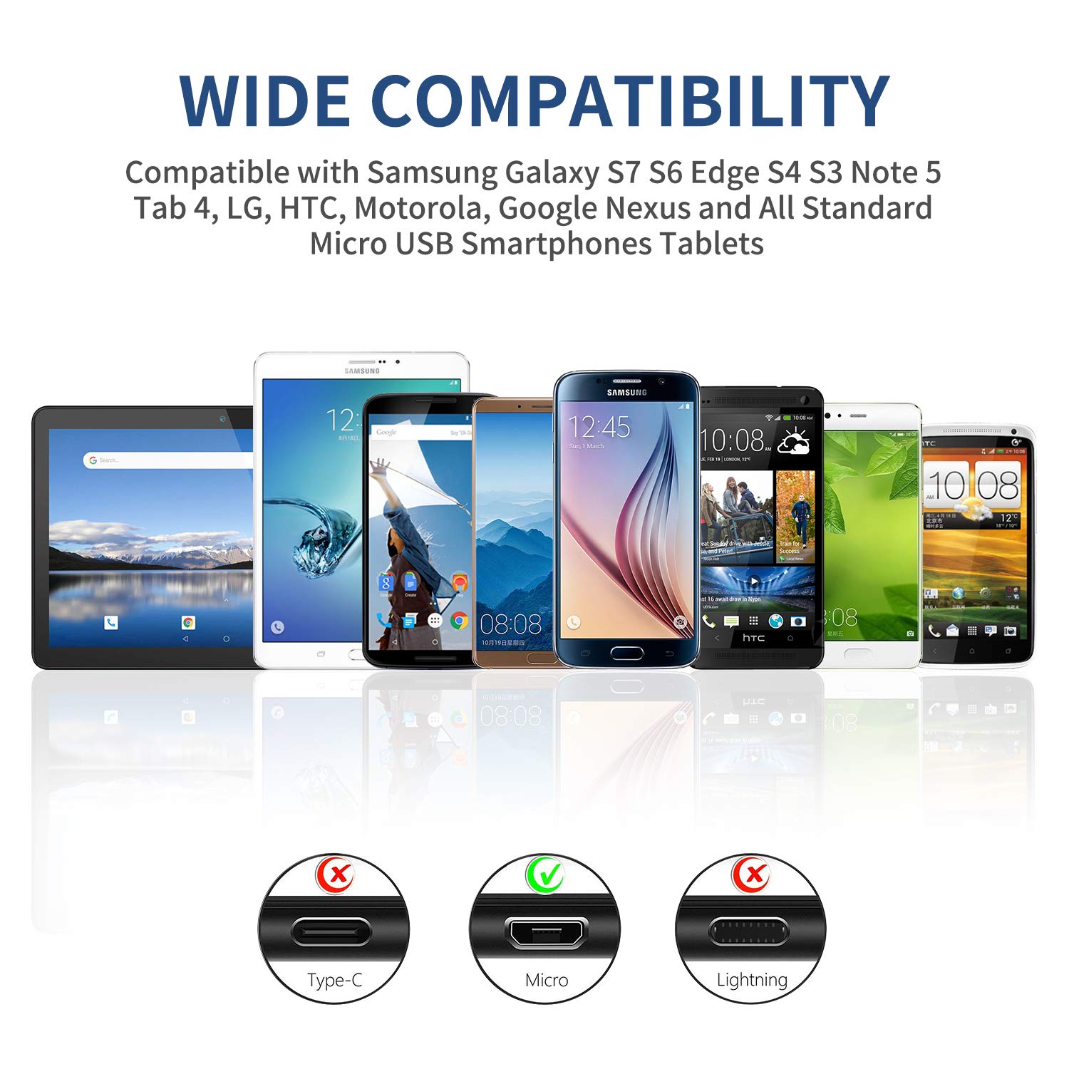 90 Degree Micro USB to Micro USB OTG Cable - Right Angle Connector Data Sync & Charging Cord for DJI Spark/Mavic Pro/Platinum/Air/2 Pro/Zoom Remote Controllers - Perfect for Tight Spaces & Travel (1 Pack)