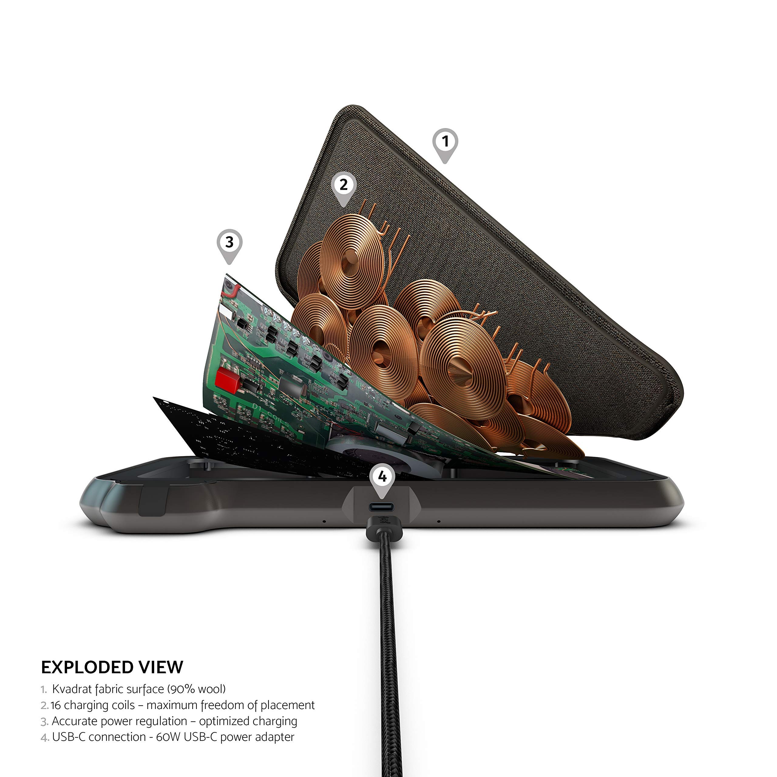 ZENS Liberty 16 Coil Dual Wireless Charging Pad - Fast 15W Charger for iPhone & Samsung - Fabric Surface Qi-Certified Charging Station for Multiple Devices - Perfect for Bedroom, Office & Travel Use
