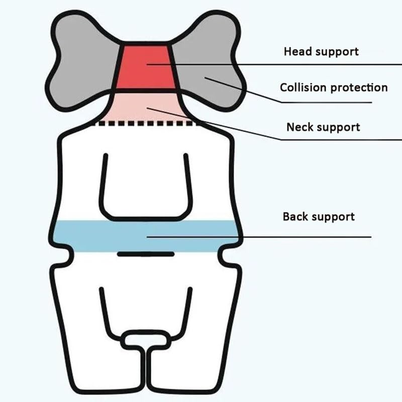 Soft & Breathable Universal Baby Stroller Seat Cushion - Cotton Mattress Pad & Car Seat Insert Liner for Boys & Girls - Fits Bassinet, Pram, Carriage - Includes Neck & Head Support - Grey Cloud - Perfect for Travel, Shopping & Daily Outings