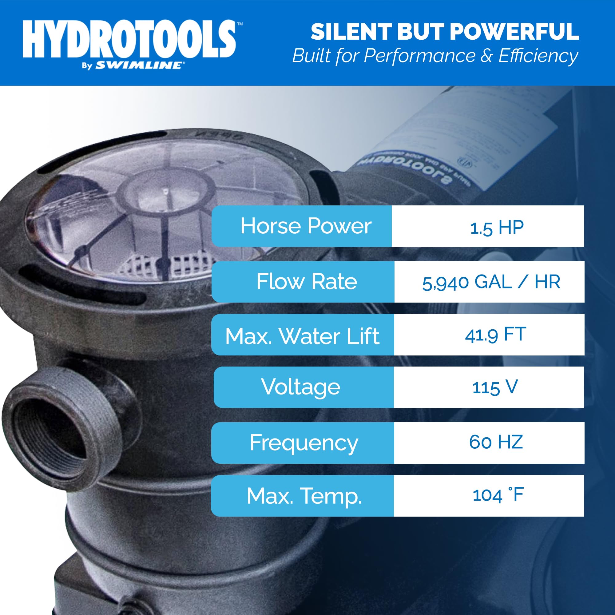SWIMLINE HYDROTOOLS 1.5 HP Above-Ground Pool Pump with Hydro-Flo Technology | 5940 GPH Flow Rate | Horizontal Motor | Perfect for Backyard Swimming Pools & Water Circulation