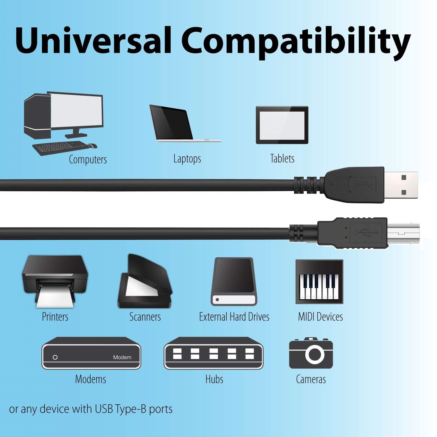 Roland MC-909 USB Cable - 6ft Sync Cord for PC & Laptop - Studio & Live Performance
