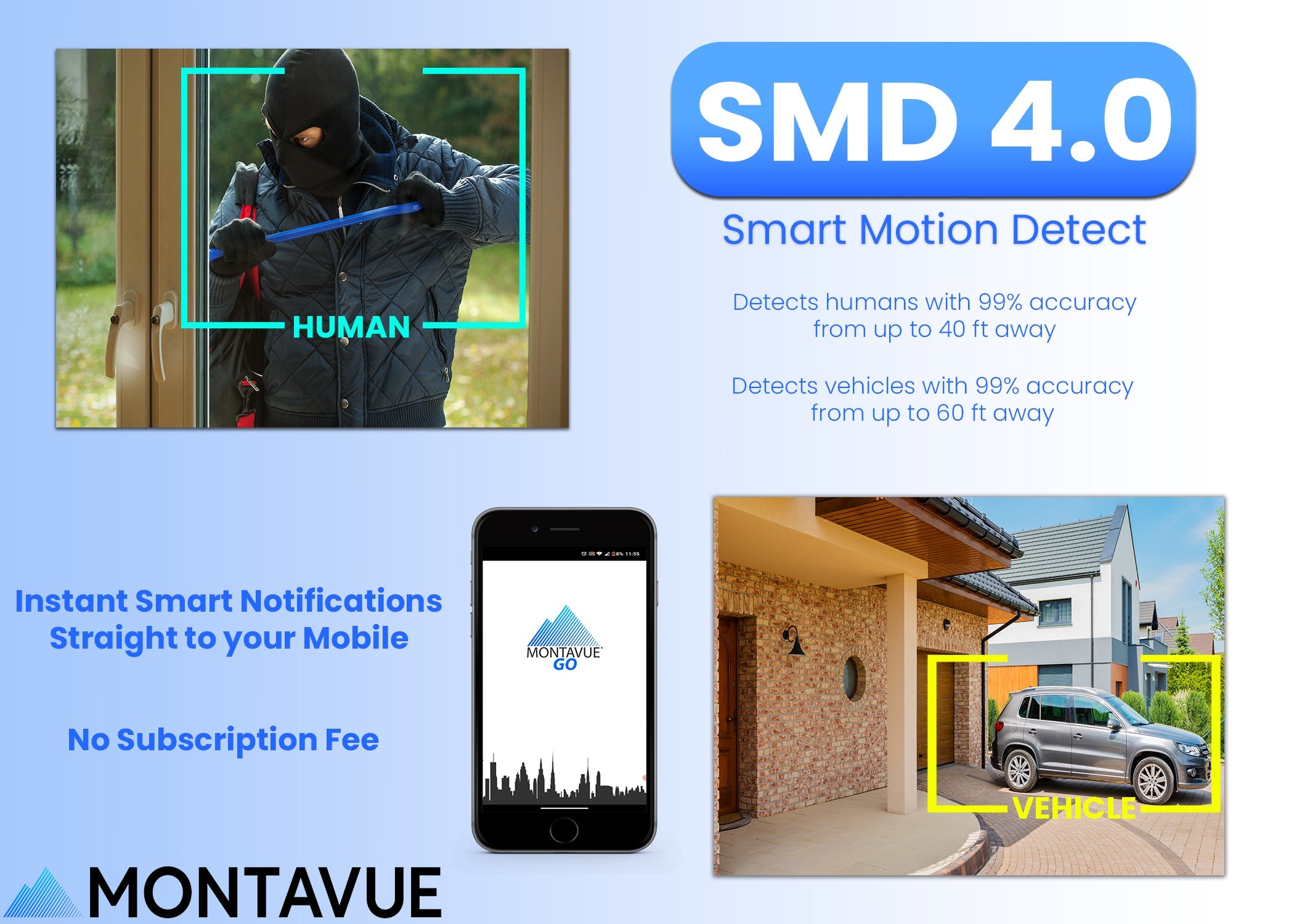 MTB180C Security System - 8MP 4K Panoramic Bullet Cameras with 16-Channel AI NVR & 4TB HDD | Home & Business Surveillance Solution for 24/7 Monitoring