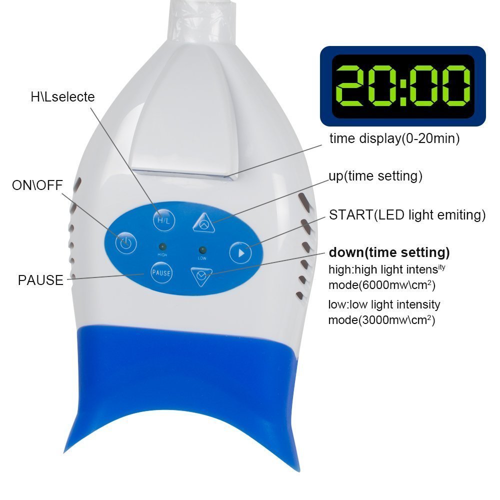 OUBO 36W Professional Teeth Whitening Kit - Dental LED Light System with 10 Blue Lights, Floor Standing Teeth Whitener for Dentists & Home Use | Perfect for Dental Clinics, Beauty Salons & At-Home Teeth Whitening Treatments